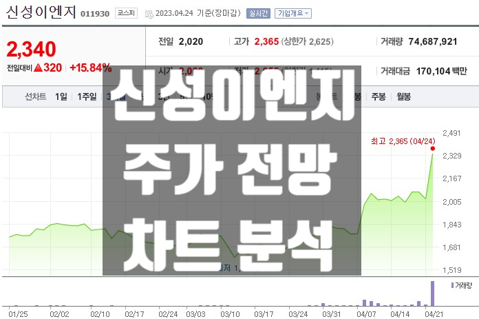 신성이엔씨 이미지