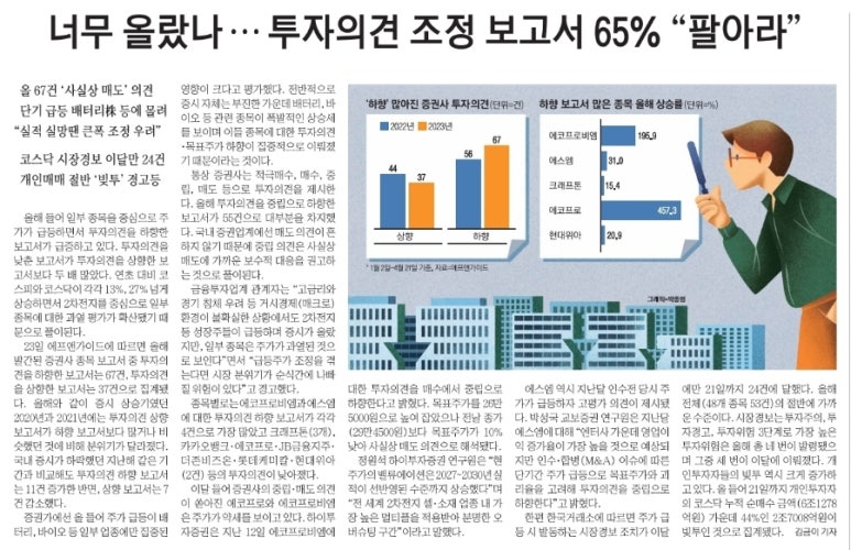 에스엠케미칼(주) 이미지