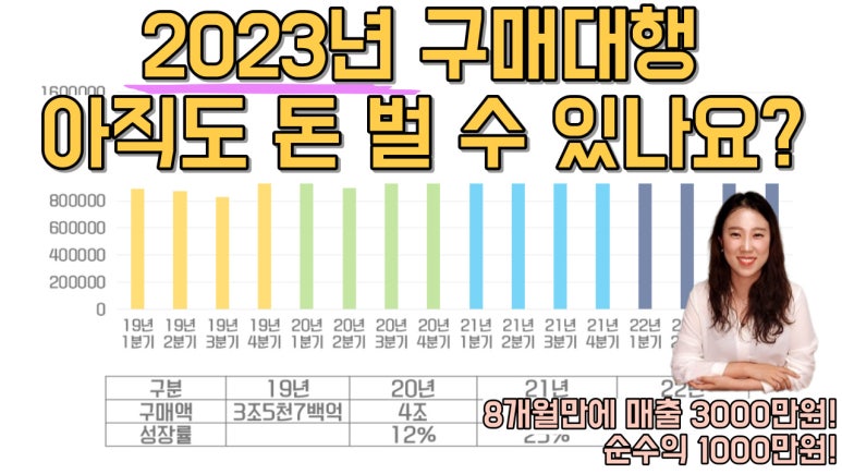 셀러니즈 이미지