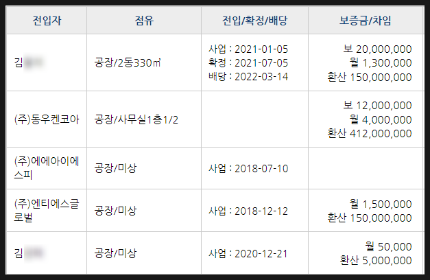 에이아이에스피 이미지