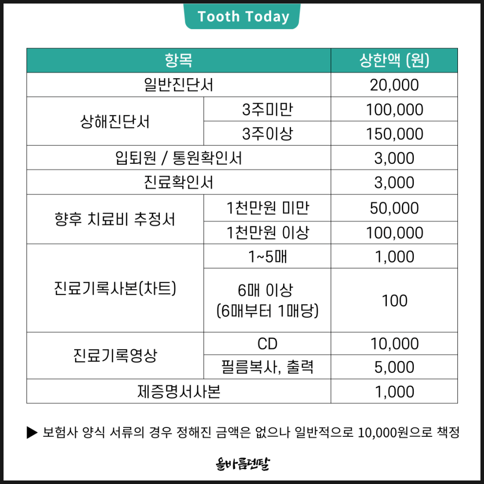 올바름덴탈 이미지