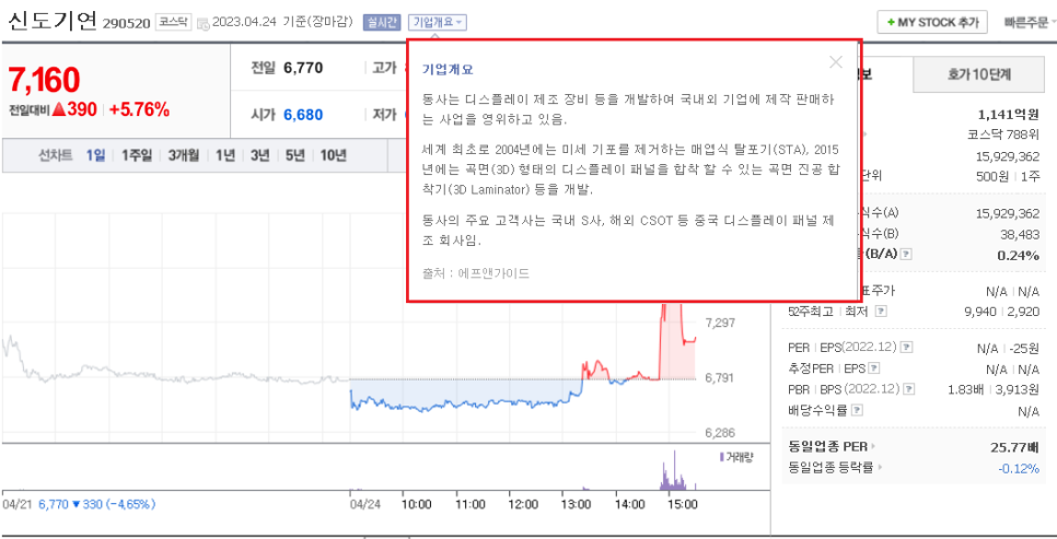 (주)대한기연 이미지