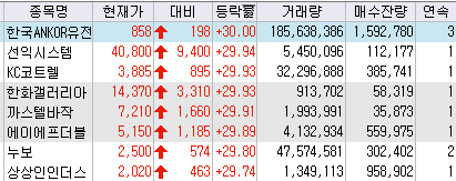 신도IT시스템 이미지