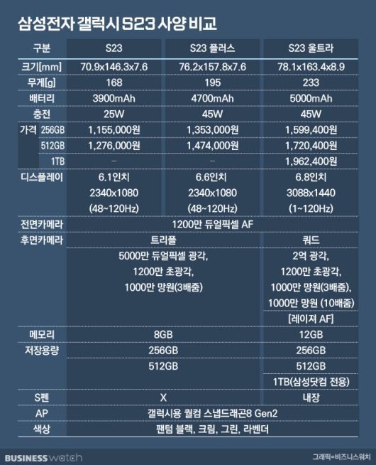 브라더텔레콤 이미지