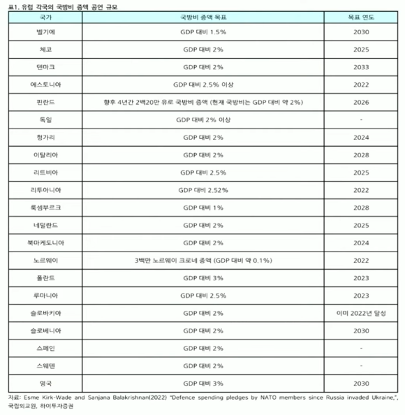한미가스 이미지