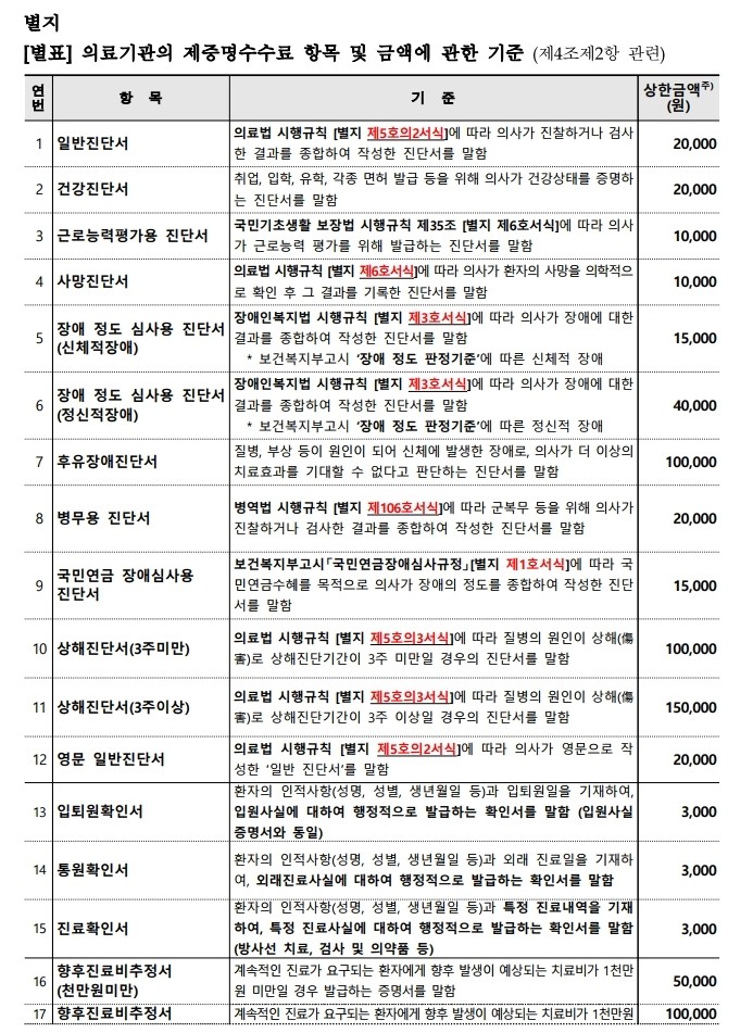 올바름덴탈 이미지