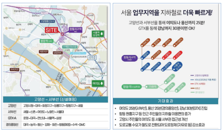 아미블럭 이미지