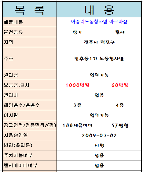 대운아로마 이미지