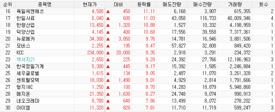 신도IT시스템 이미지