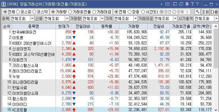 (주)그린이엔지 이미지