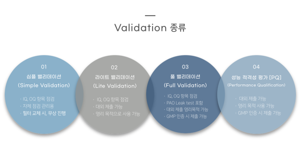 (주)서흥헬스케어 이미지