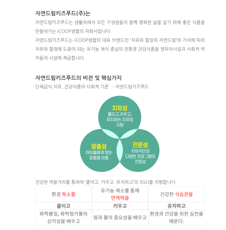 드림푸드 이미지