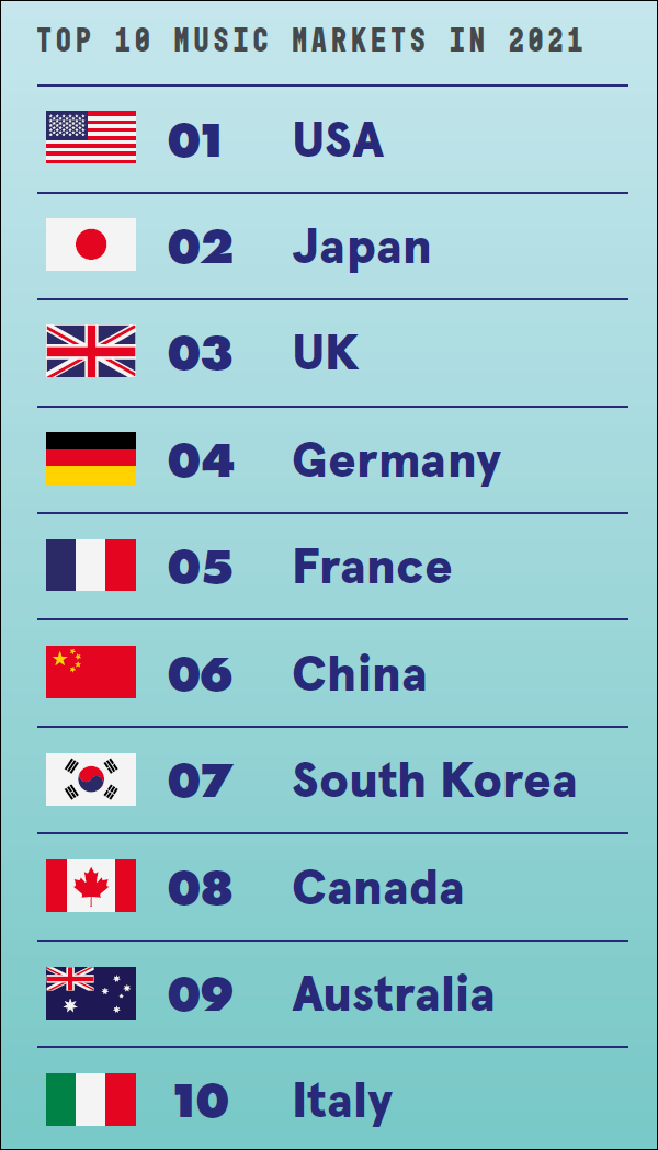 글로벌엔터 이미지