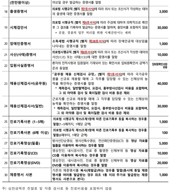 올바름덴탈 이미지