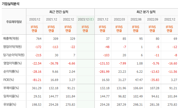 누보이엔지 이미지