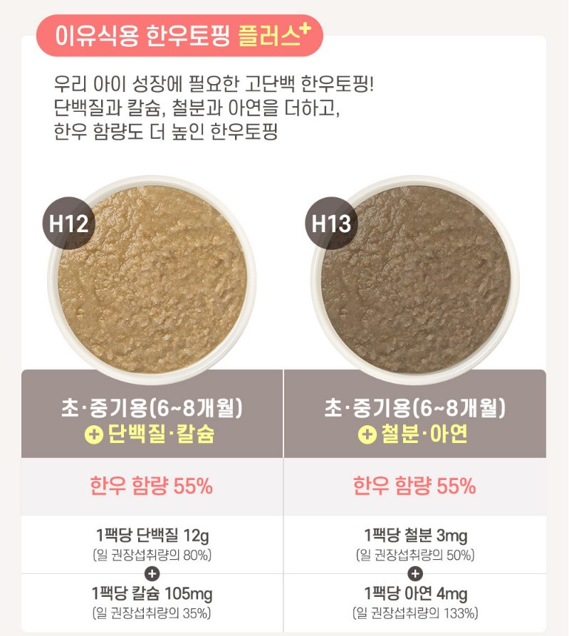 토핑플러스 이미지