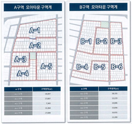 (주) 키라에셋 이미지