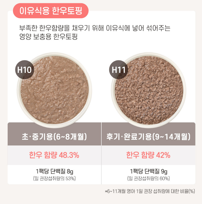 토핑플러스 이미지