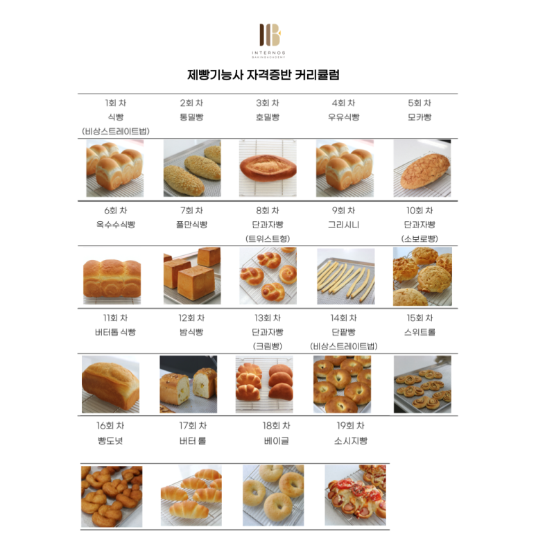 인터노스제과제빵학원 이미지