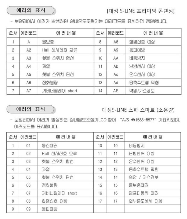 대성종합보일러 이미지