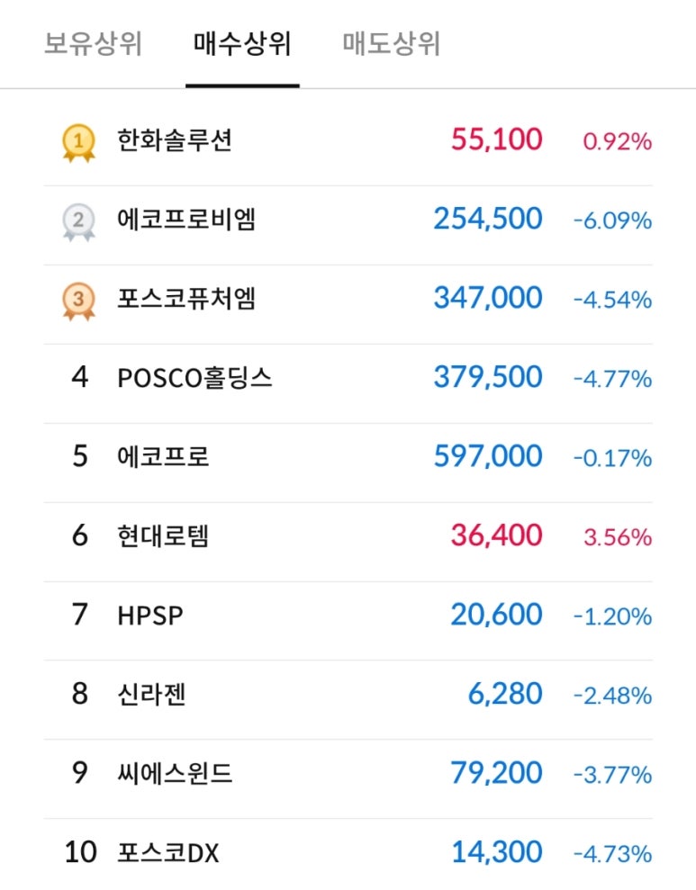 하나씨에스주 이미지