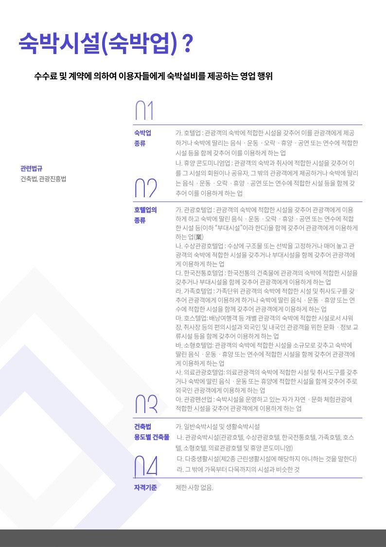 이행민박 이미지