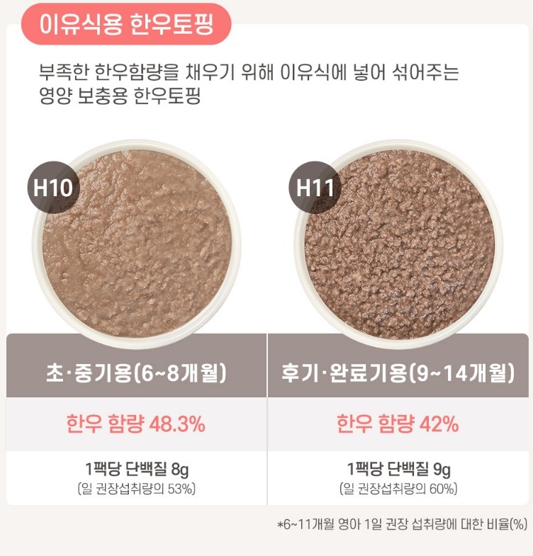 토핑플러스 이미지