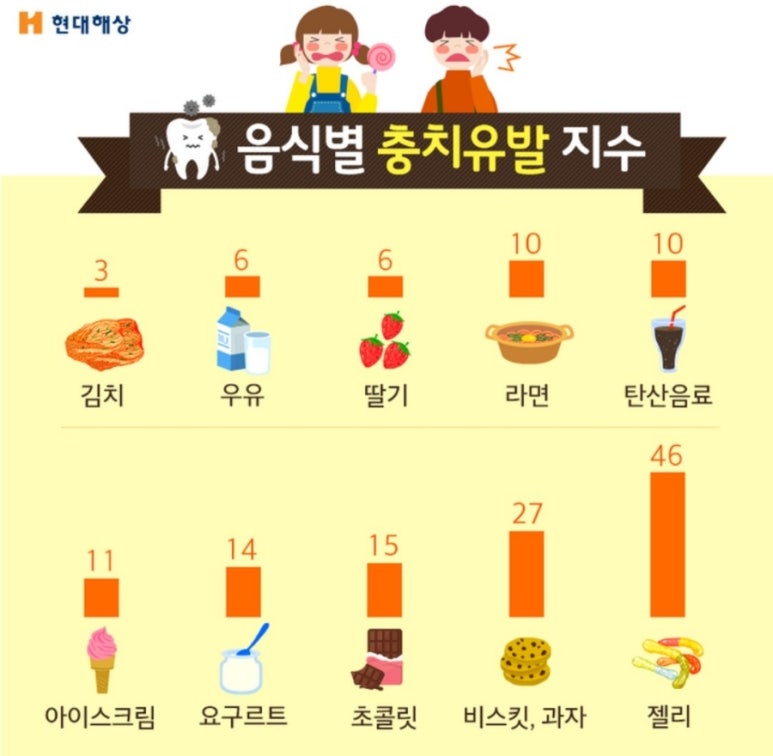 세아어린이집 이미지