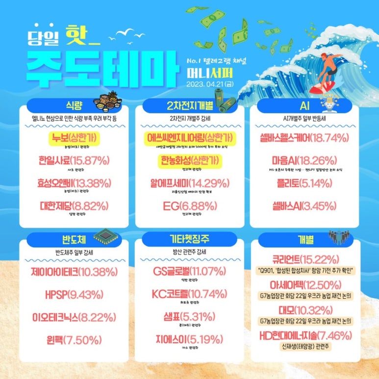 (주)한농화성 이미지