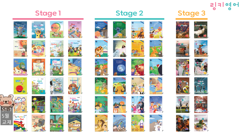 STAGE1 이미지