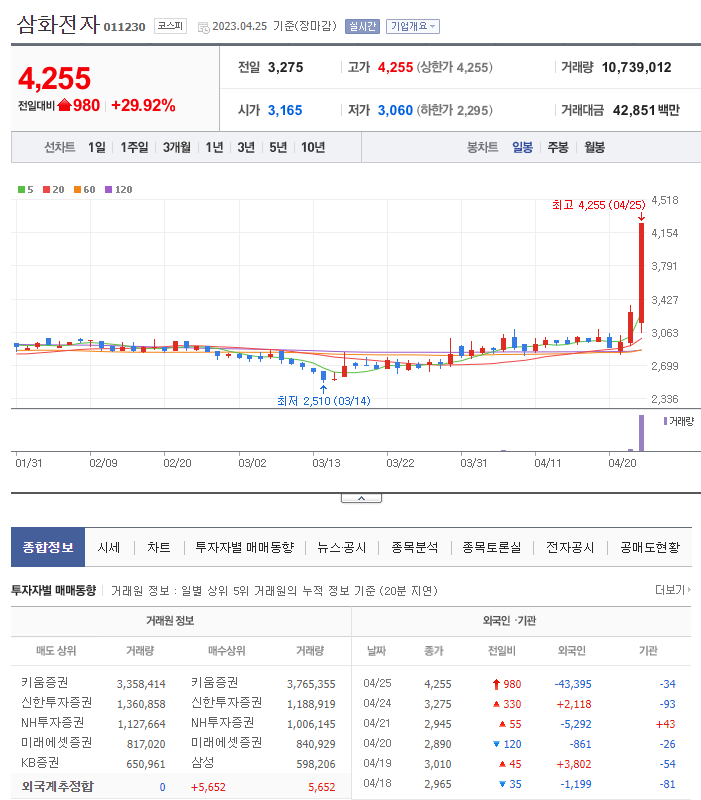 골드인더스트리 이미지