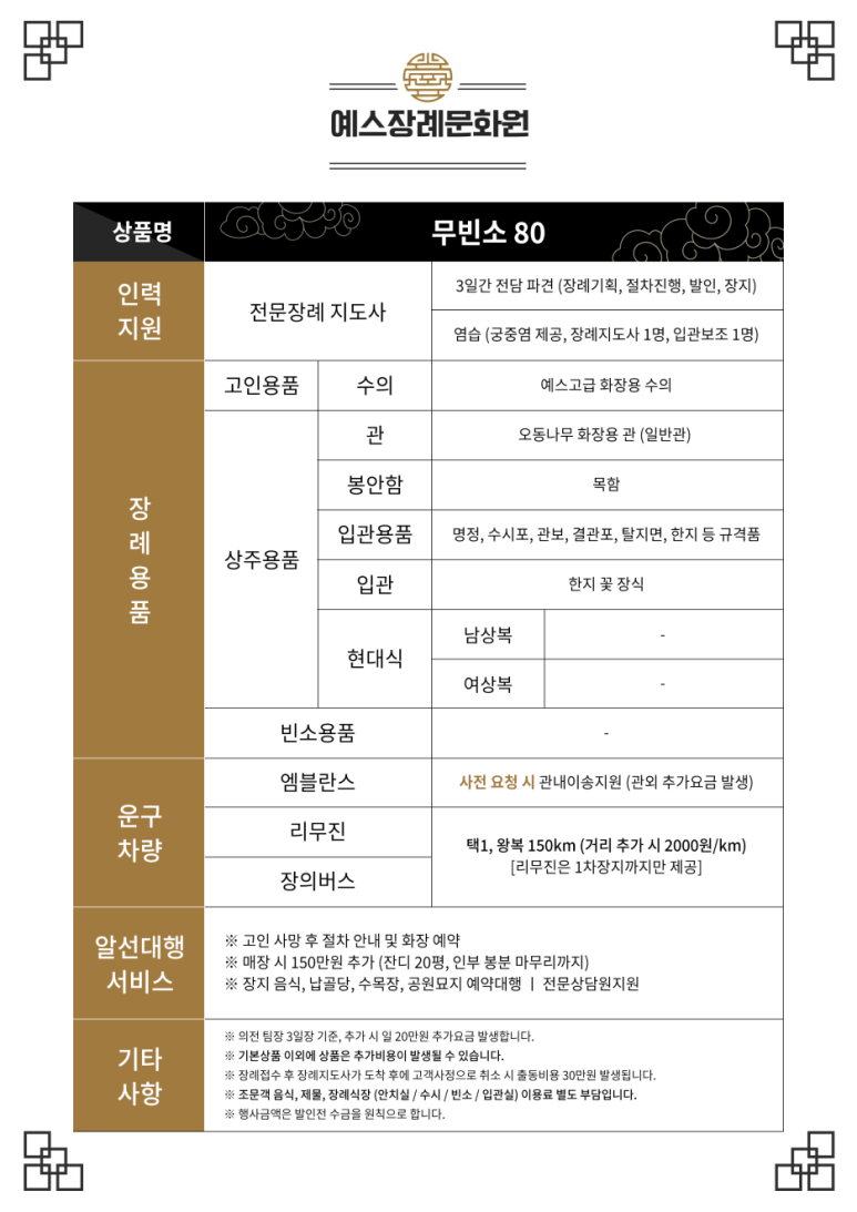 예스의전 이미지