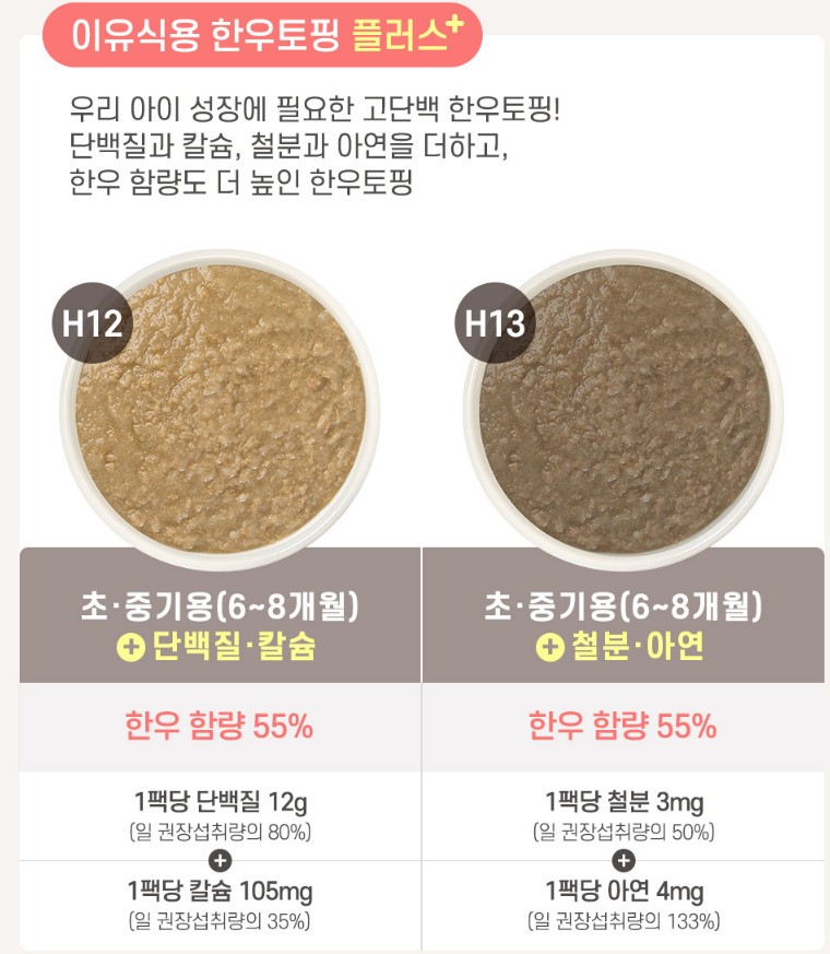 토핑플러스 이미지
