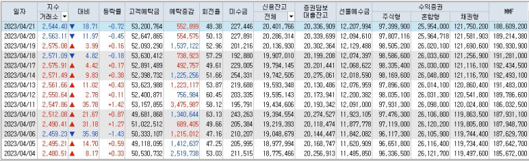 골드인더스트리 이미지