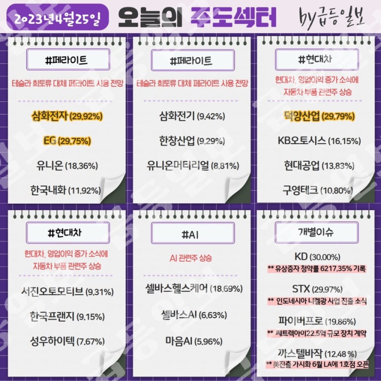 골드인더스트리 이미지