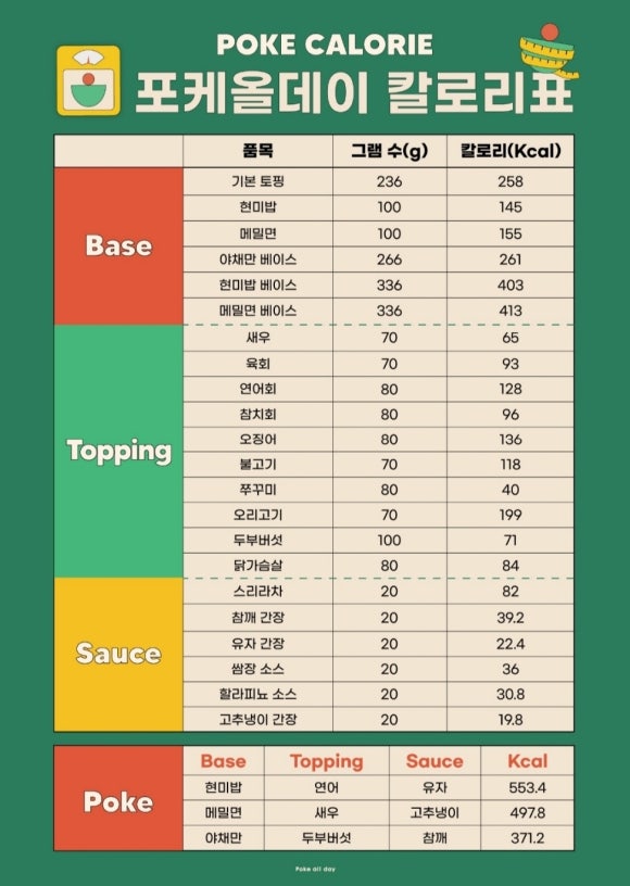포케올데이대전 이미지