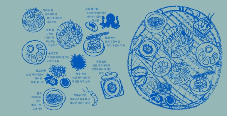 퍼랭 이미지
