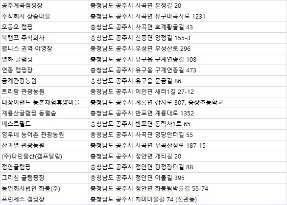 (주)다린물산(캠프달링) 이미지