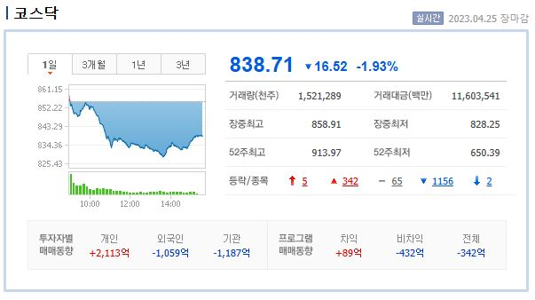 골드인더스트리 이미지