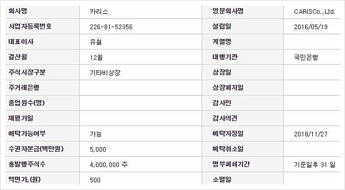 주식회사 카리스 이미지