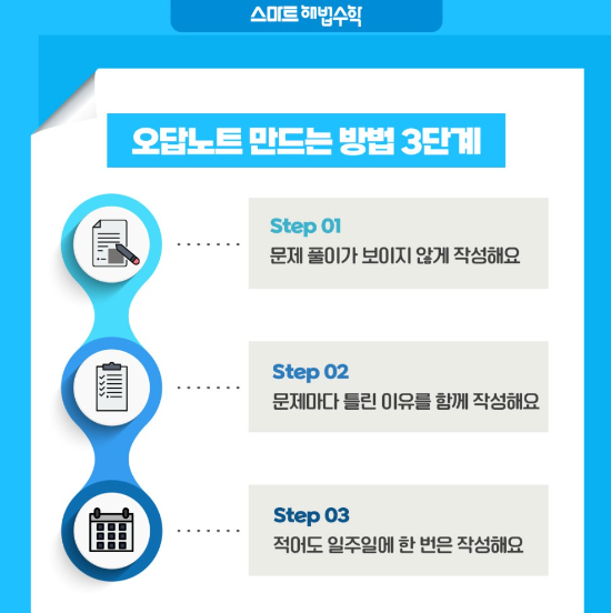 해법중국어수학학원 이미지
