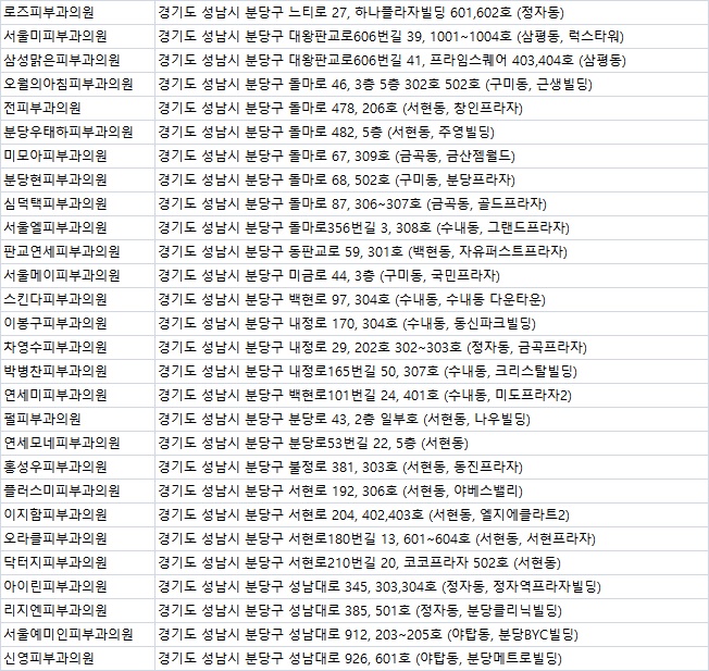 조피부과의원 이미지