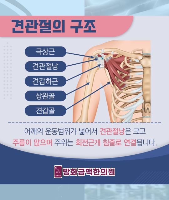 금맥한의원 이미지