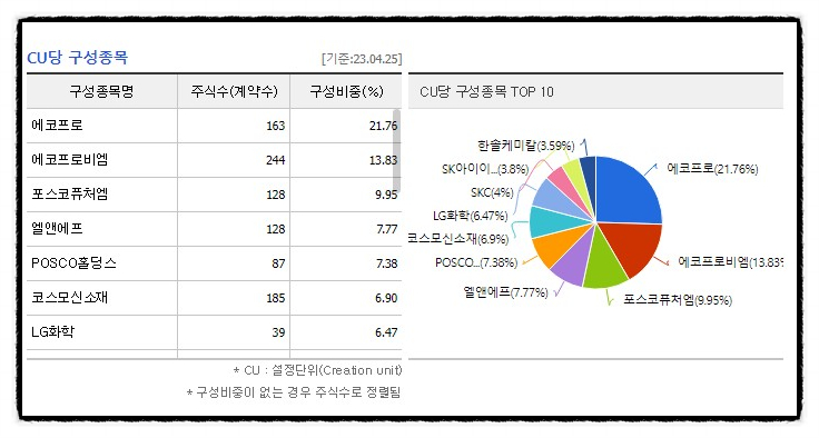 주식회사한국코스모 이미지
