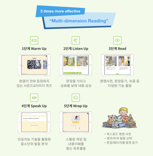 리딩브레인 이미지