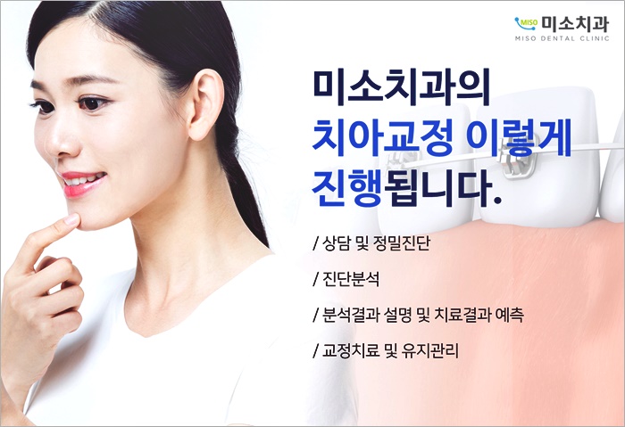나은미소치과 이미지