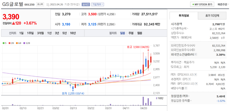 태양종합물류(주) 이미지