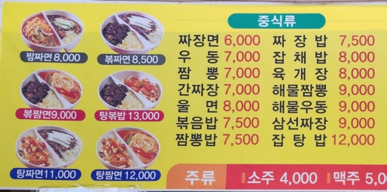 동일각 이미지
