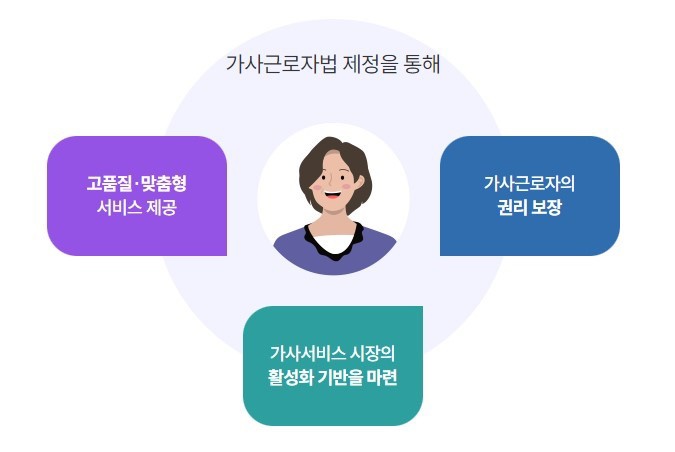 든든한파출부 이미지