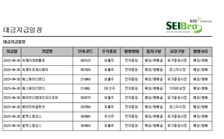 에이치디앤디 이미지